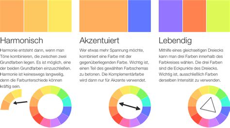 Wie Man Die Rechte Farben-Farbe Wählt